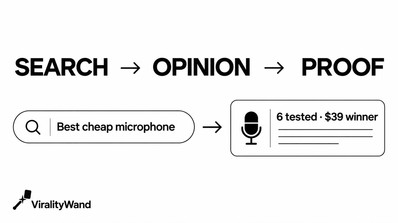 A specific search query leads to an opinion backed by product testing.