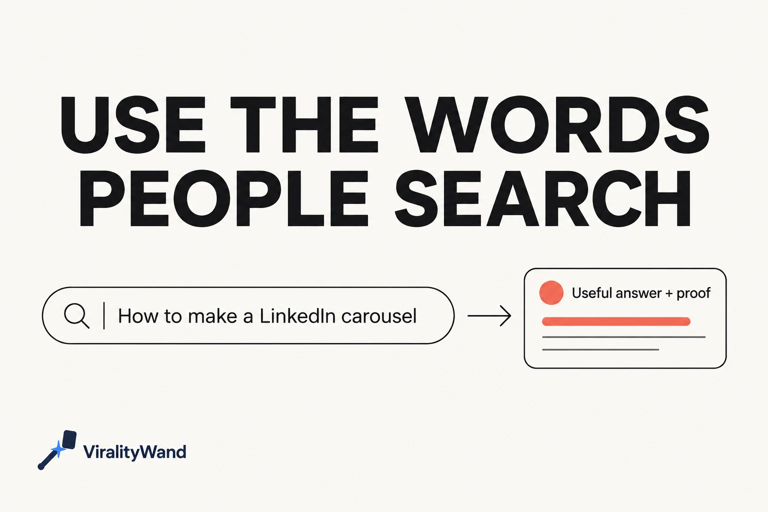 A searchable question leads to a useful answer backed by proof.