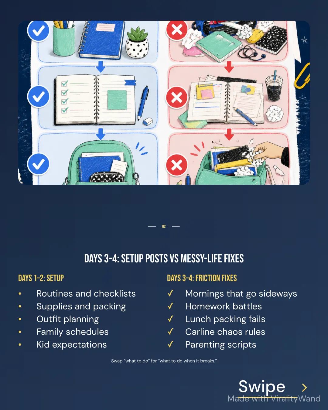 A back-to-school content week, slide 3 of 6