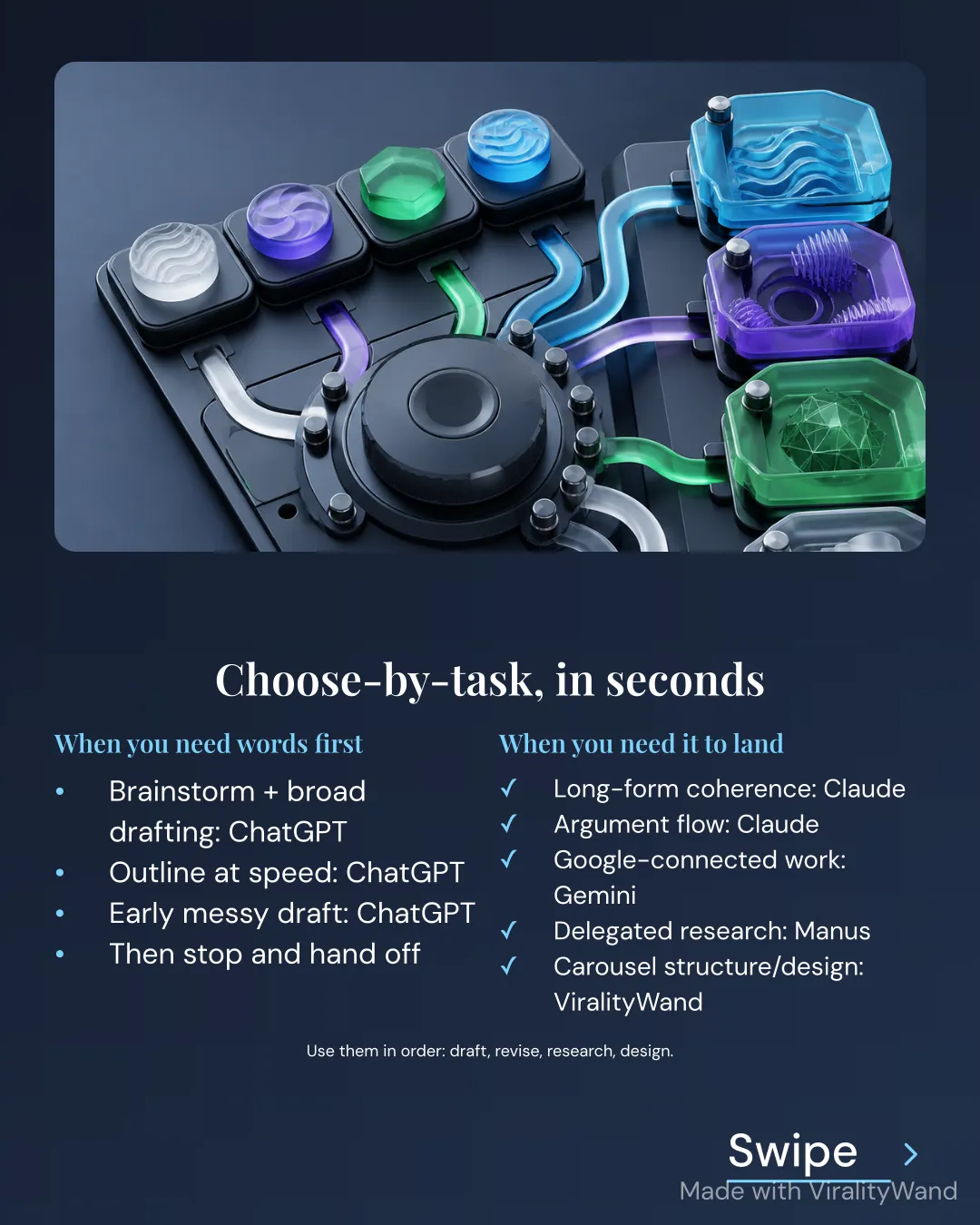 Pick your AI by the job, slide 5 of 6
